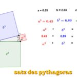 wohnmobil gebraucht kaufen satz des pythagoras