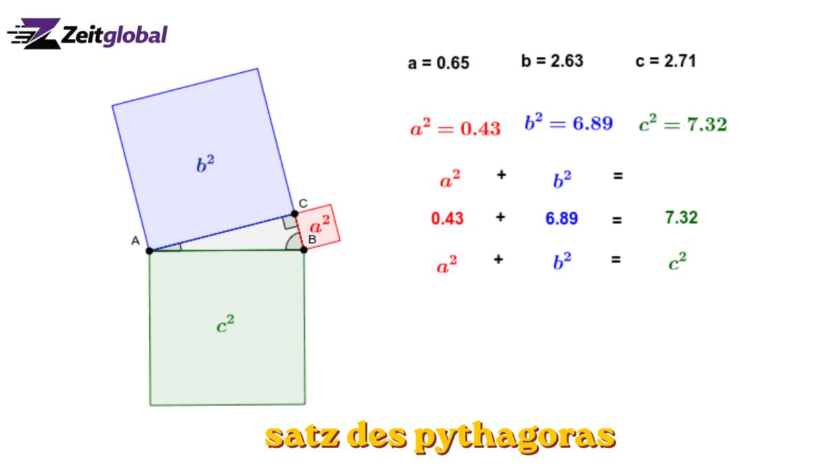 Satz des Pythagoras einfach erklärt: Formel, Aufgaben & Rechner